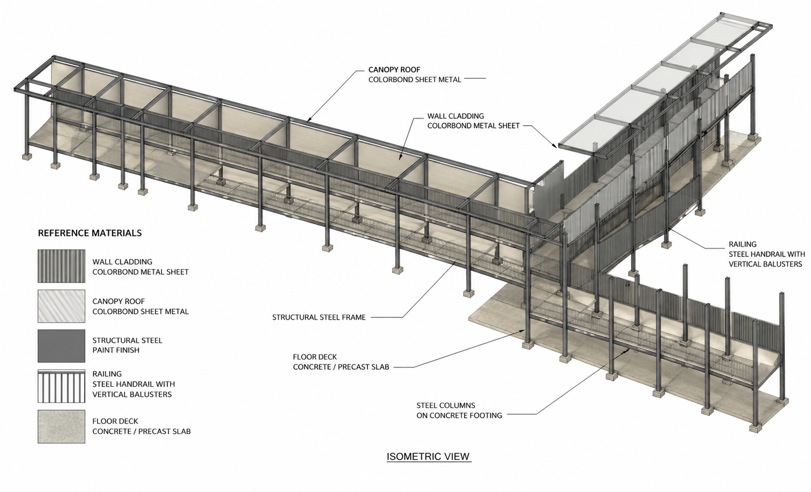 Miscellaneous Ramp railing